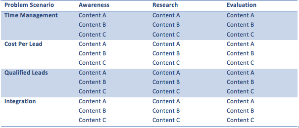 Guest-Blogger-Part3-graph2
