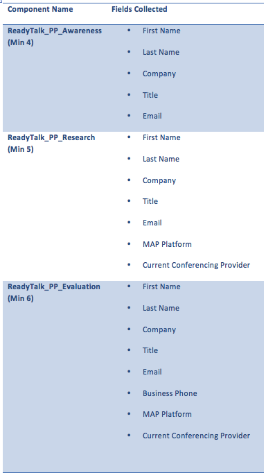 Guest-Blogger-Part3-graph4