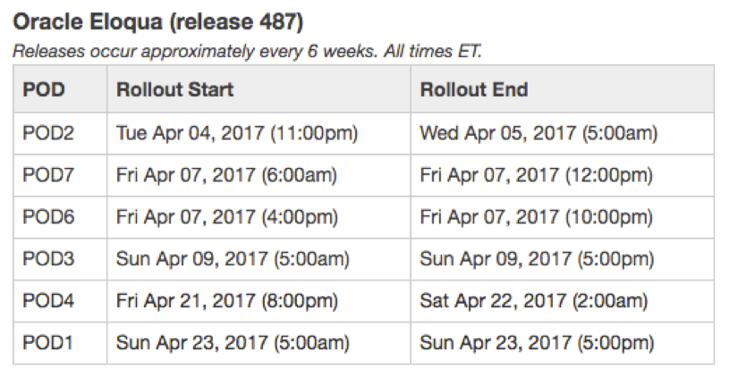 release-schedule