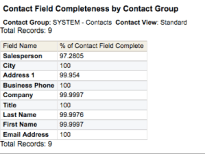 audit-marketing-automation-6