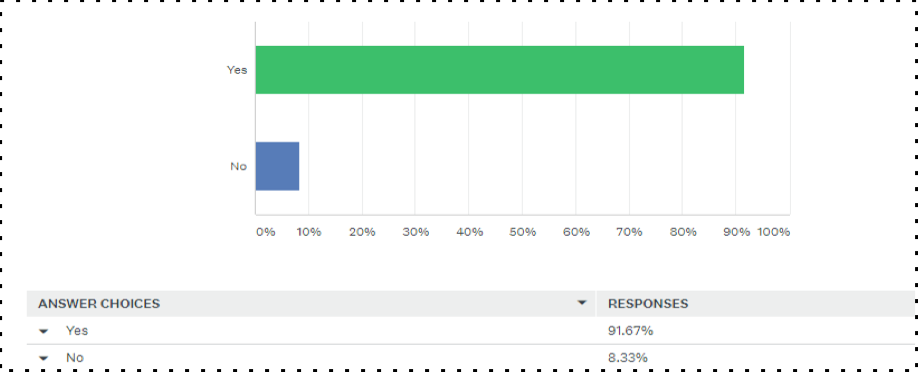 Deliverability-Chris-Arrendale-3