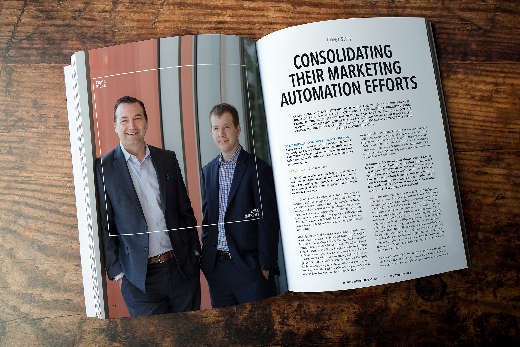 Inspired Marketing Magazine