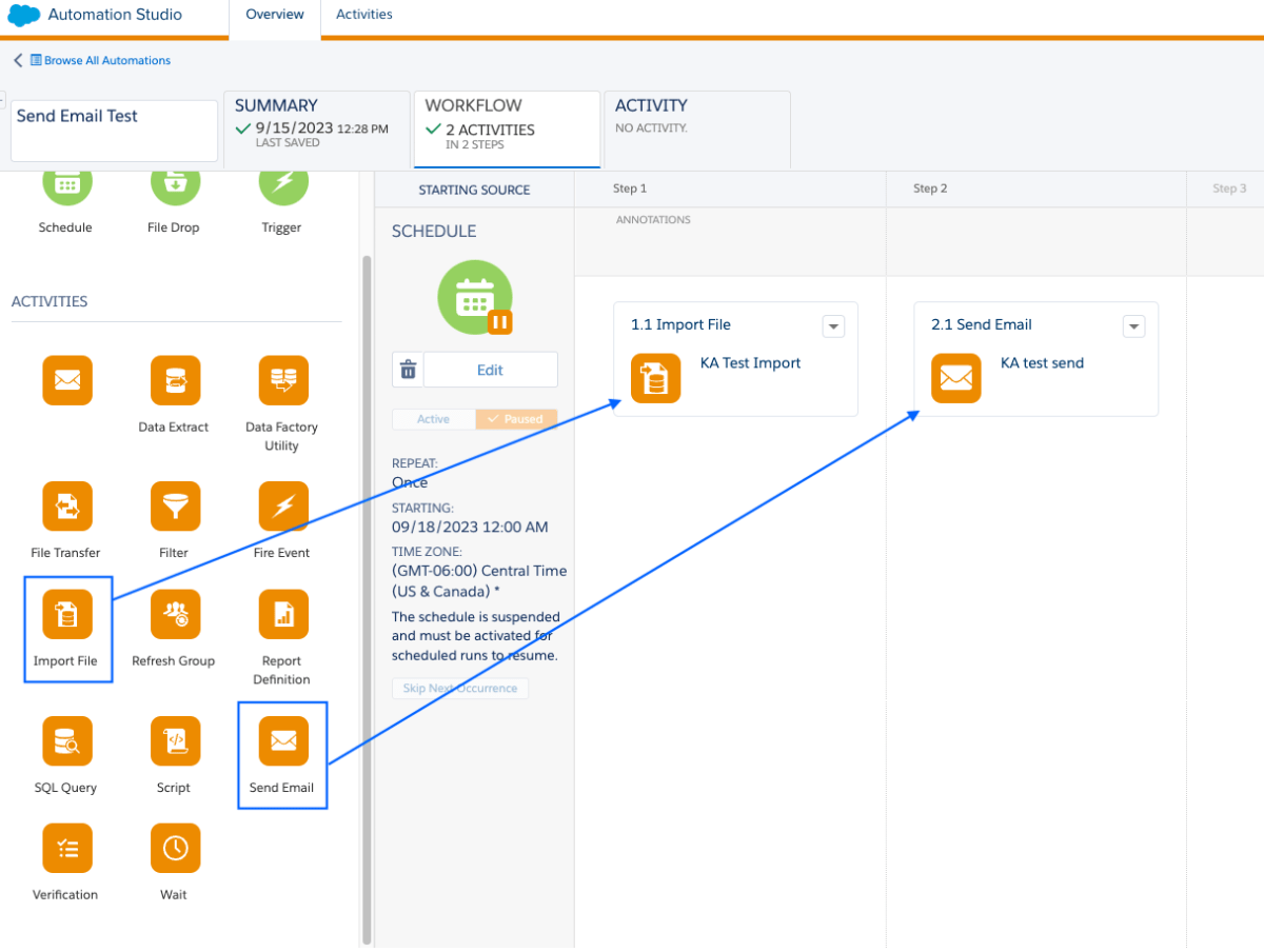 Demystify SFMC Automation Activities - Relationship One