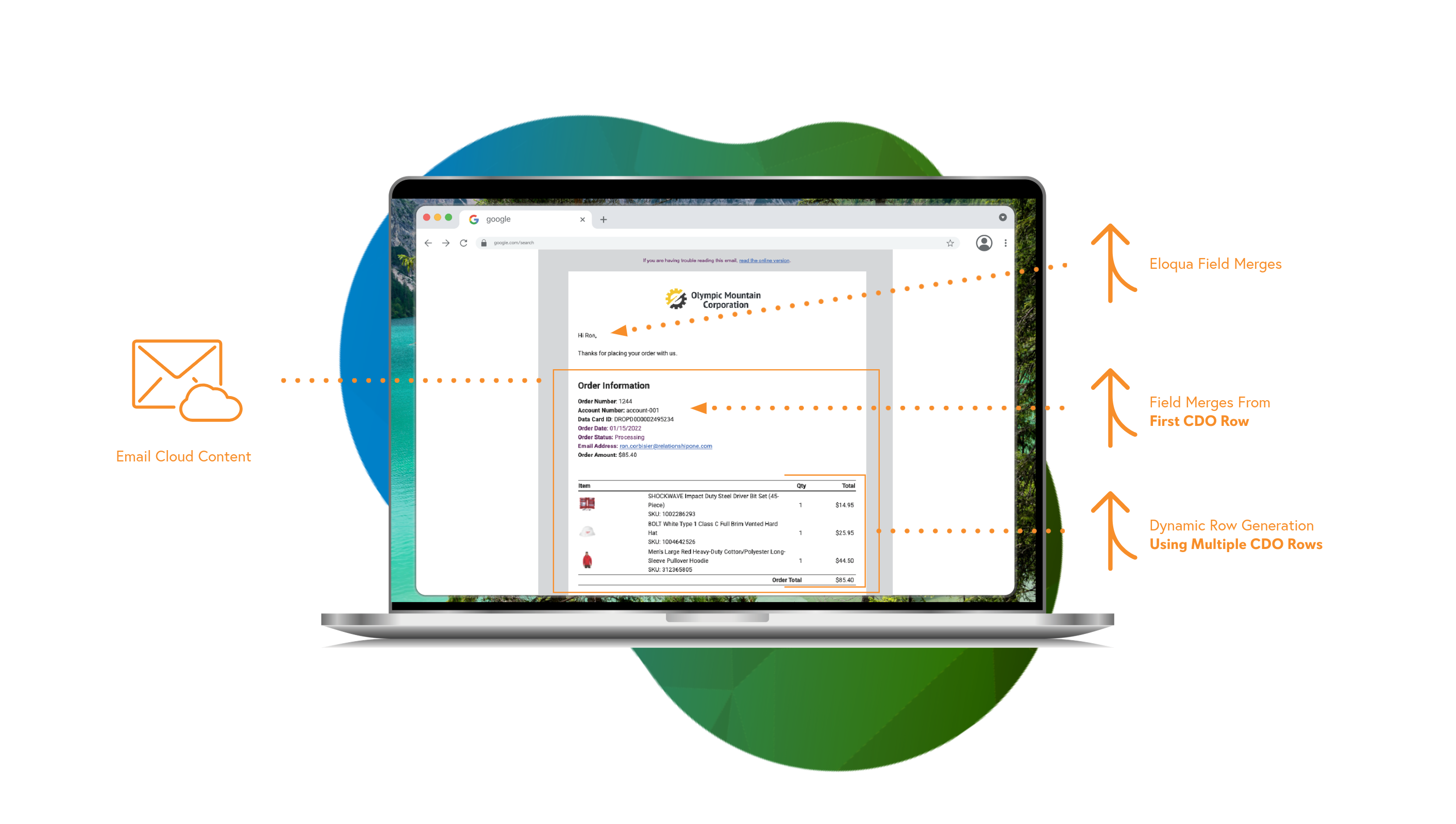 PersonalizationMgr_Diagram-2